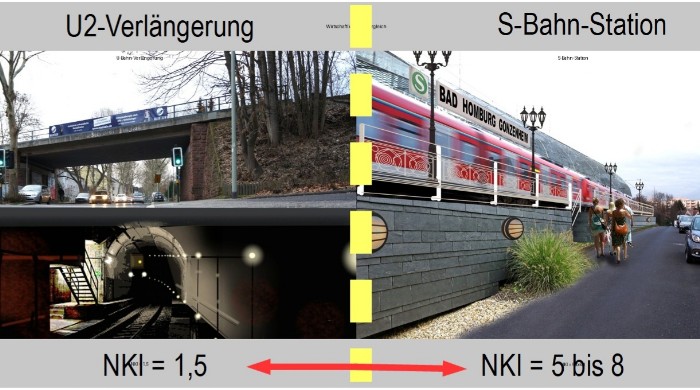 U2 vs S5 Vergleich
